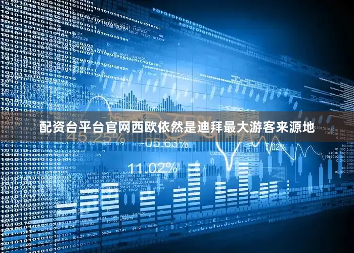 配资台平台官网西欧依然是迪拜最大游客来源地